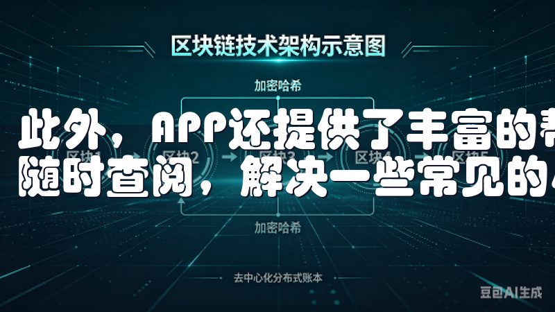 此外，APP还提供了丰富的帮助文档和常见问题解答，我可以随时查阅，解决一些常见的小问题。
