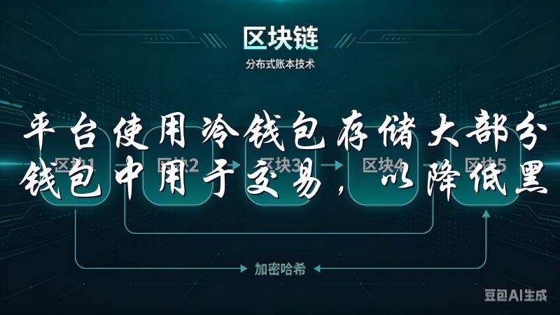 平台使用冷钱包存储大部分用户的数字资产，只有少量资金在热钱包中用于交易，以降低黑客攻击的风险。