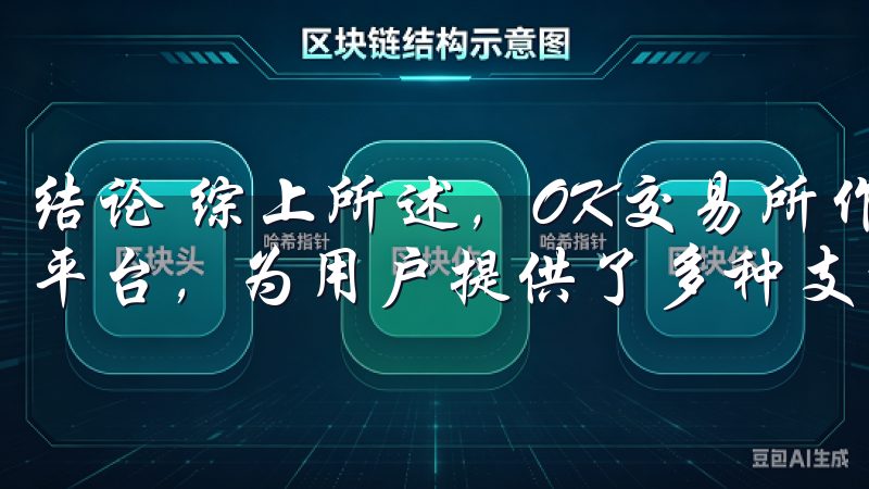 结论 综上所述，OK交易所作为一个安全便捷的数字资产交易平台，为用户提供了多种支持和服务。