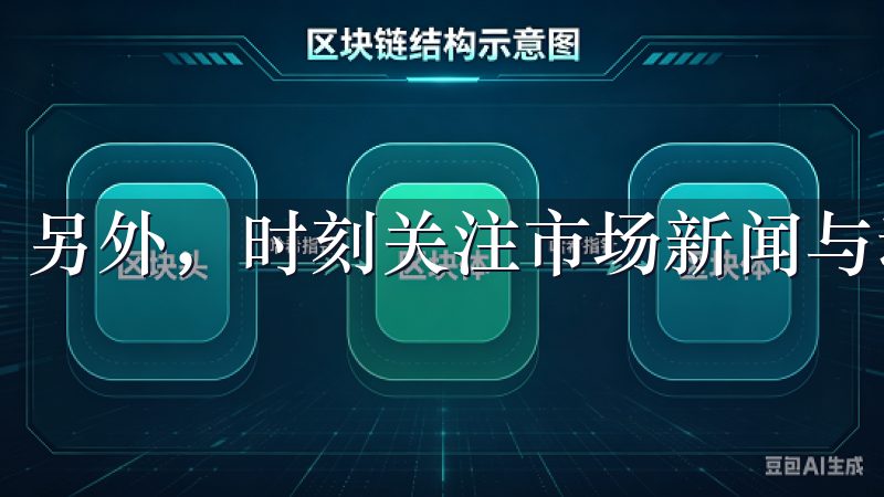 另外，时刻关注市场新闻与动态也至关重要。