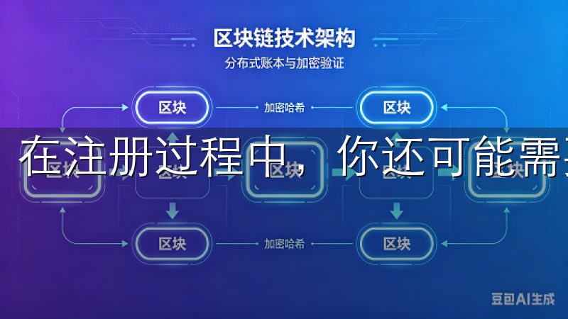 在注册过程中，你还可能需要完成身份验证。