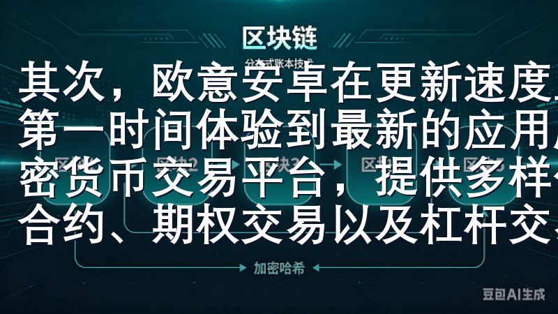 其次，欧意安卓在更新速度上也表现出了极大的优势，用户能够第一时间体验到最新的应用版本和功能OKEx是全球领先的加密货币交易平台，提供多样化的交易服务，包括现货交易、期货合约、期权交易以及杠杆交易。