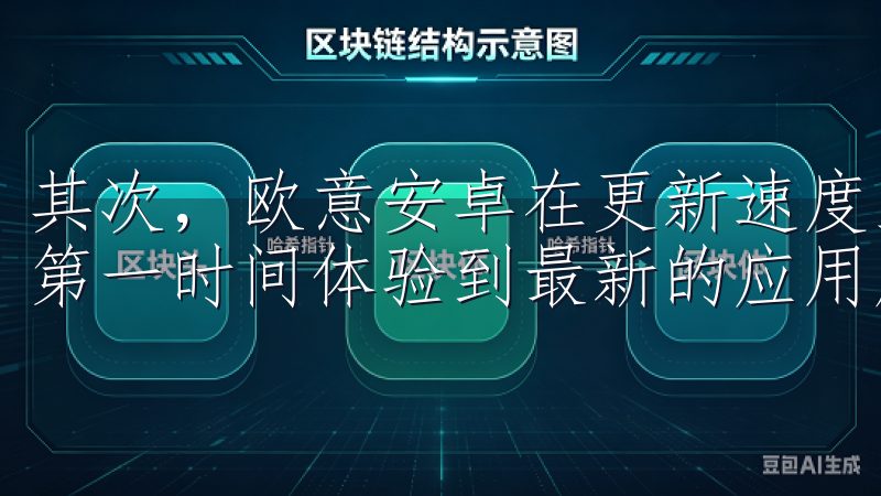 其次，欧意安卓在更新速度上也表现出了极大的优势，用户能够第一时间体验到最新的应用版本和功能。