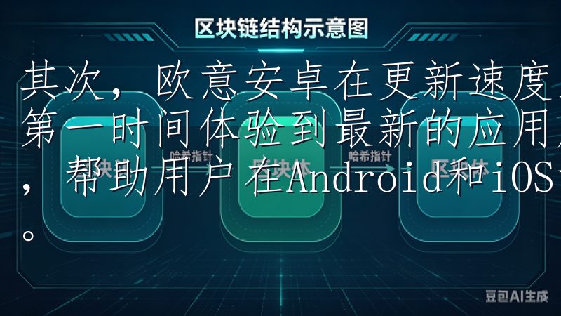 其次，欧意安卓在更新速度上也表现出了极大的优势，用户能够第一时间体验到最新的应用版本和功能我们提供详细的下载指南，帮助用户在Android和iOS设备上快速安装OKEx。