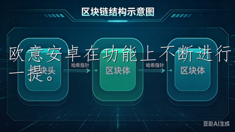 欧意安卓在功能上不断进行更新升级，其中一些新功能尤为值得一提。