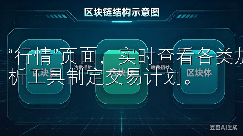 “行情”页面，实时查看各类加密货币的价格波动，利用技术分析工具制定交易计划。