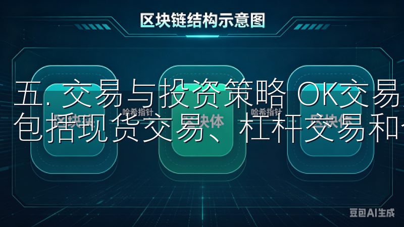 五. 交易与投资策略 OK交易所APP支持多种交易类型，包括现货交易、杠杆交易和合约交易。