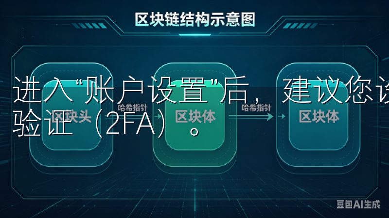 进入“账户设置”后，建议您设置复杂的密码，并启用双重身份验证（2FA）。