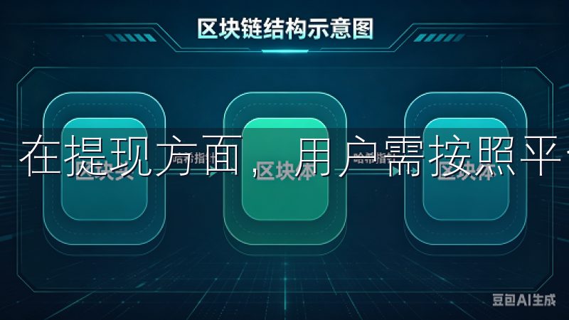 在提现方面，用户需按照平台规定，提供相关身份认证。