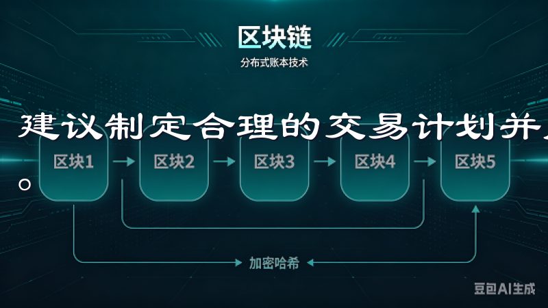 建议制定合理的交易计划并严格执行，不被市场短期波动所影响。