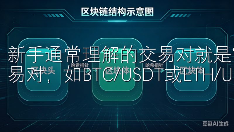 新手通常理解的交易对就是“市场”，建议选择流动性较高的交易对，如BTC/USDT或ETH/USDT。