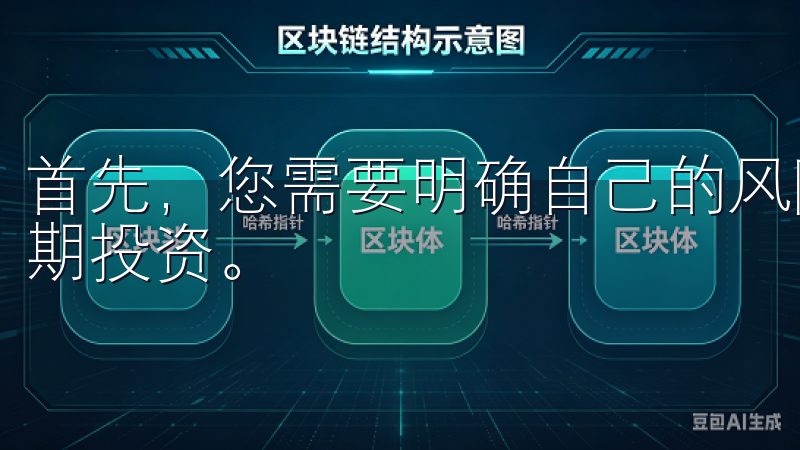 首先，您需要明确自己的风险承受能力，决定是短期交易还是长期投资。