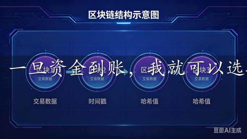 一旦资金到账，我就可以选择自己想要交易的币种。