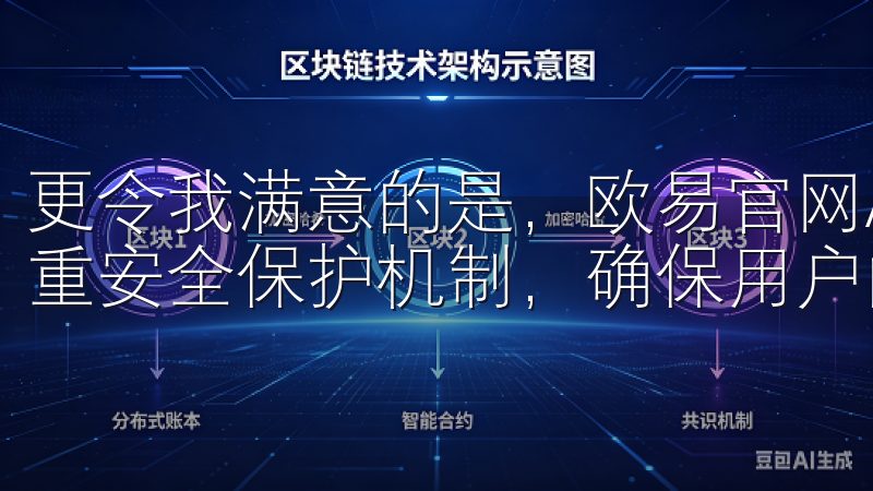 更令我满意的是，欧易官网APP的安全措施相当到位，采用多重安全保护机制，确保用户的资产安全。