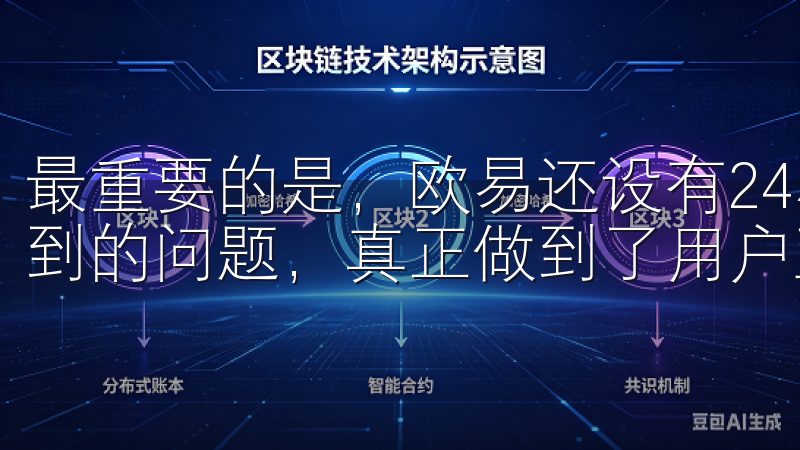 最重要的是，欧易还设有24小时客服支持，解决我在交易中遇到的问题，真正做到了用户至上。