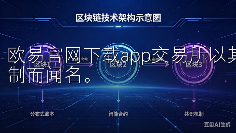 欧易官网下载app交易所以其用户友好的界面和高效的交易机制而闻名。