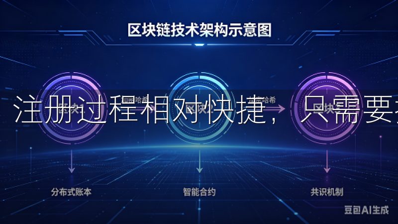 注册过程相对快捷，只需要提供基本的个人信息。