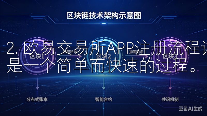 2. 欧易交易所APP注册流程详解 注册欧易交易所APP是一个简单而快速的过程。
