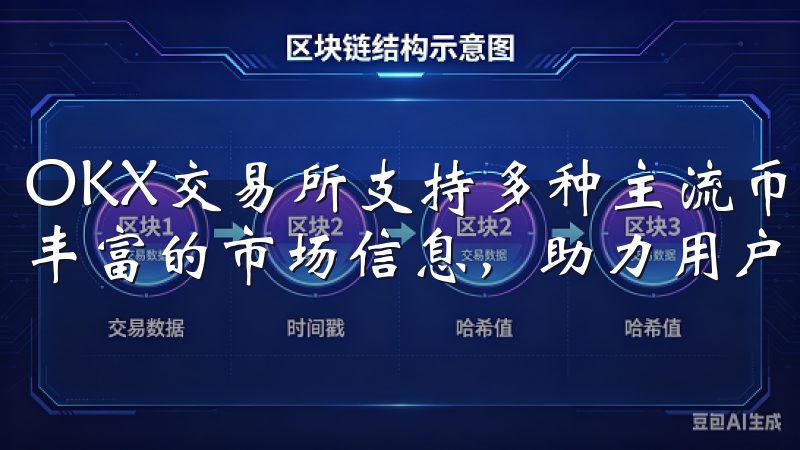 OKX交易所支持多种主流币种的交易，拥有先进的交易工具和丰富的市场信息，助力用户高效投资。