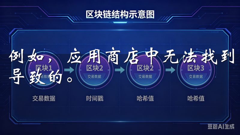 例如，应用商店中无法找到欧易APP，这可能是由于地区限制导致的。
