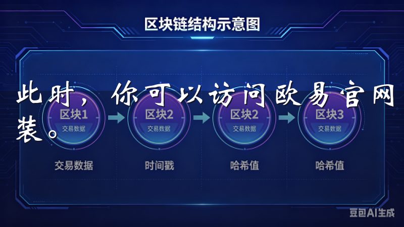 此时，你可以访问欧易官网，下载对应的APK文件进行手动安装。