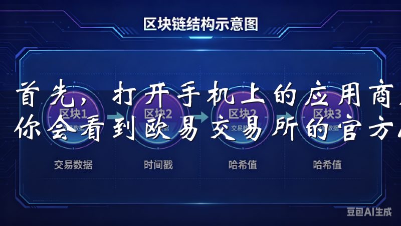 首先，打开手机上的应用商店，搜索“欧易”或“OKEx”，你会看到欧易交易所的官方APP。