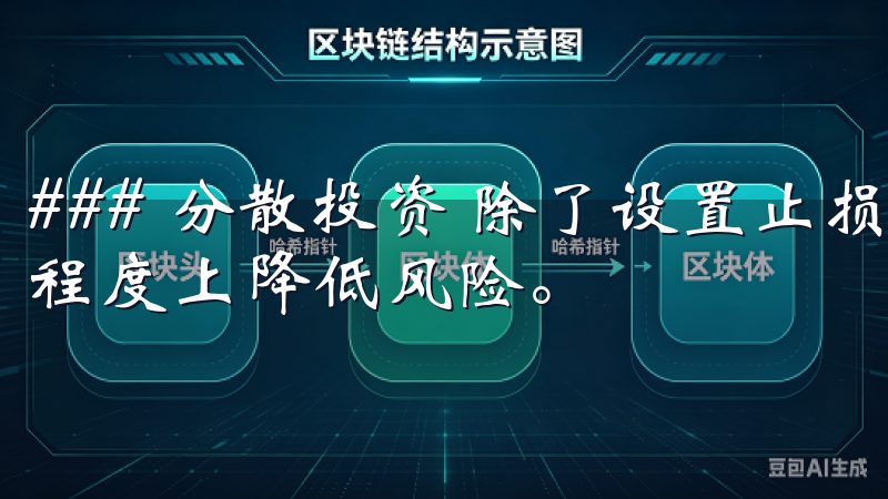 ### 分散投资 除了设置止损和止盈，分散投资也能在一定程度上降低风险。