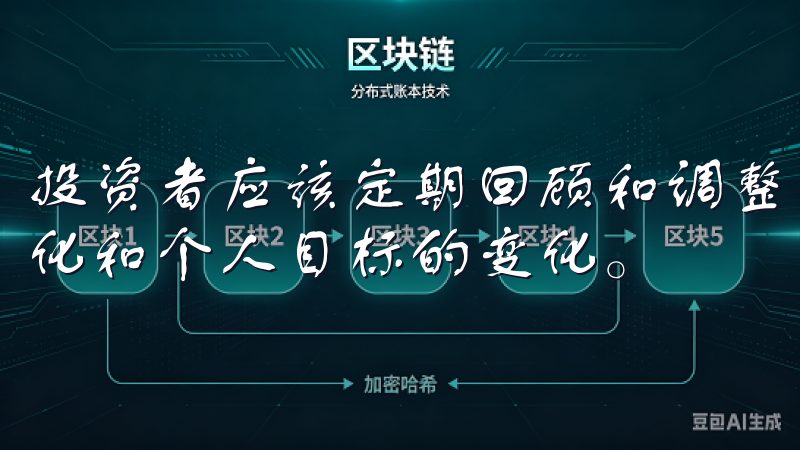 投资者应该定期回顾和调整自己的交易策略，以确保跟上市场变化和个人目标的变化。