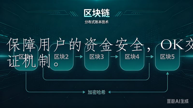 保障用户的资金安全，OK交易所APP 提供了严格的身份验证机制。