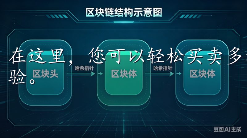 在这里，您可以轻松买卖多种加密货币，享受安全稳定的交易体验。