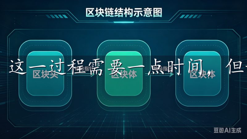 这一过程需要一点时间，但却是保护您资产安全的重要一步。