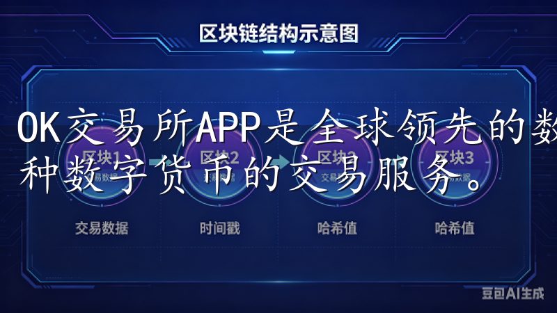 OK交易所APP是全球领先的数字资产交易平台之一，提供多种数字货币的交易服务。