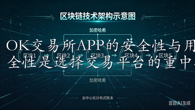 OK交易所APP的安全性与用户保障 对很多投资者而言，安全性是选择交易平台的重中之重。