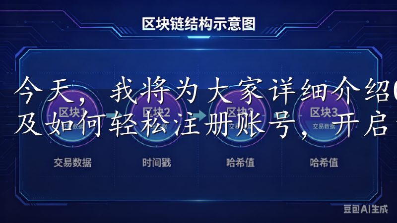 今天，我将为大家详细介绍OK交易所APP的最新版下载，以及如何轻松注册账号，开启您的数字资产投资之路。