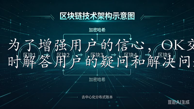 为了增强用户的信心，OK交易所提供了24小时客户服务，随时解答用户的疑问和解决问题。