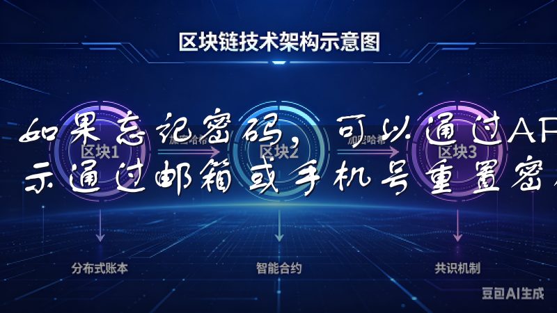 如果忘记密码，可以通过APP内的“忘记密码”功能，根据提示通过邮箱或手机号重置密码。