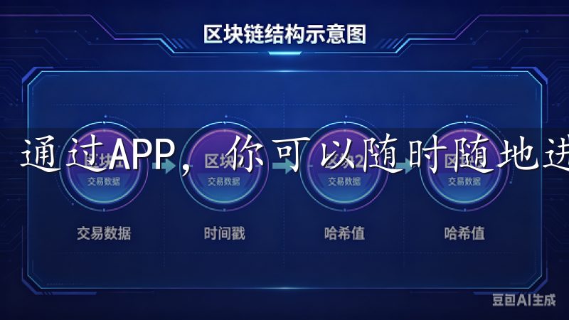 通过APP，你可以随时随地进行资产管理和交易，方便快捷。
