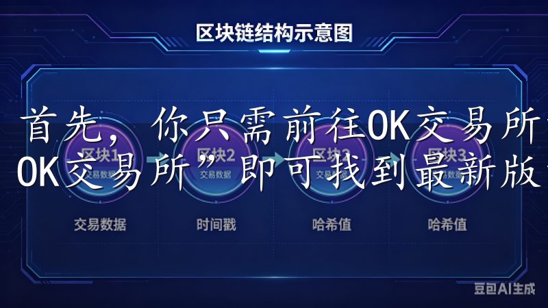 首先，你只需前往OK交易所的官方网站或在应用商店中搜索“OK交易所”即可找到最新版的APP。