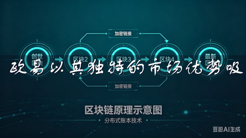欧易以其独特的市场优势吸引了大批投资者。