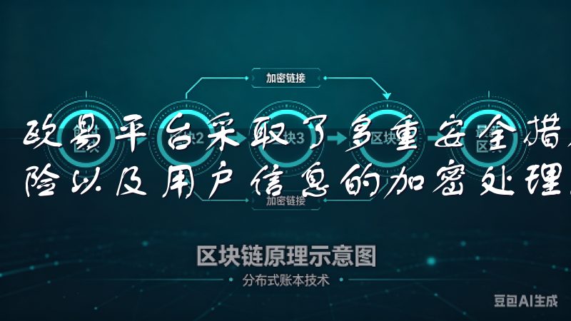 欧易平台采取了多重安全措施，包括冷钱包存储、大量资产的保险以及用户信息的加密处理。