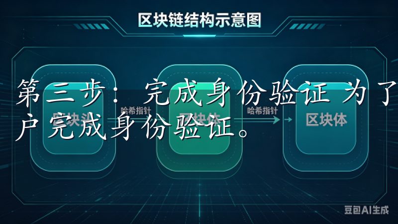 第三步：完成身份验证 为了确保交易安全，OK交易所要求用户完成身份验证。