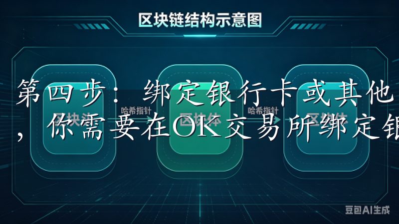 第四步：绑定银行卡或其他支付方式 为了方便进行存款和提款，你需要在OK交易所绑定银行卡或其他支付方式。