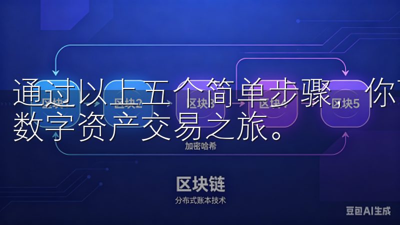 通过以上五个简单步骤，你可以快速注册OK交易所，开启你的数字资产交易之旅。