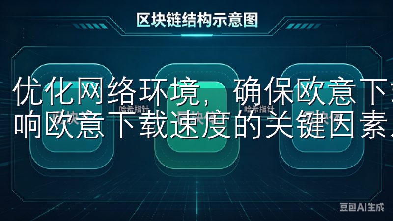 优化网络环境，确保欧意下载速度最大化 网络环境的优化是影响欧意下载速度的关键因素之一。