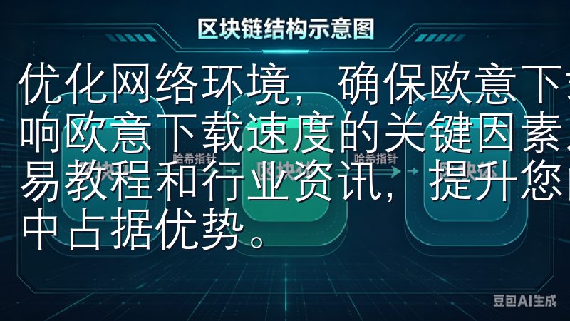 优化网络环境，确保欧意下载速度最大化 网络环境的优化是影响欧意下载速度的关键因素之一访问我们的网站，获取最新的交易教程和行业资讯，提升您的交易技能，确保在激烈的市场竞争中占据优势。
