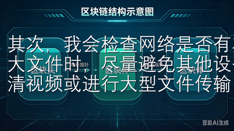 其次，我会检查网络是否有其他设备在占用带宽，特别是在下载大文件时，尽量避免其他设备进行大流量操作，比如在线观看高清视频或进行大型文件传输。