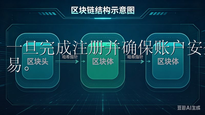 一旦完成注册并确保账户安全，我便开始在欧易进行加密货币交易。