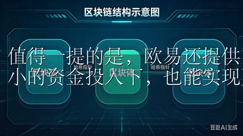 值得一提的是，欧易还提供了较高的杠杆倍数，帮助我在相对较小的资金投入下，也能实现更高的收益。