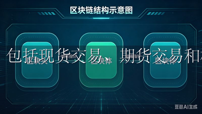 包括现货交易、期货交易和杠杆交易等。