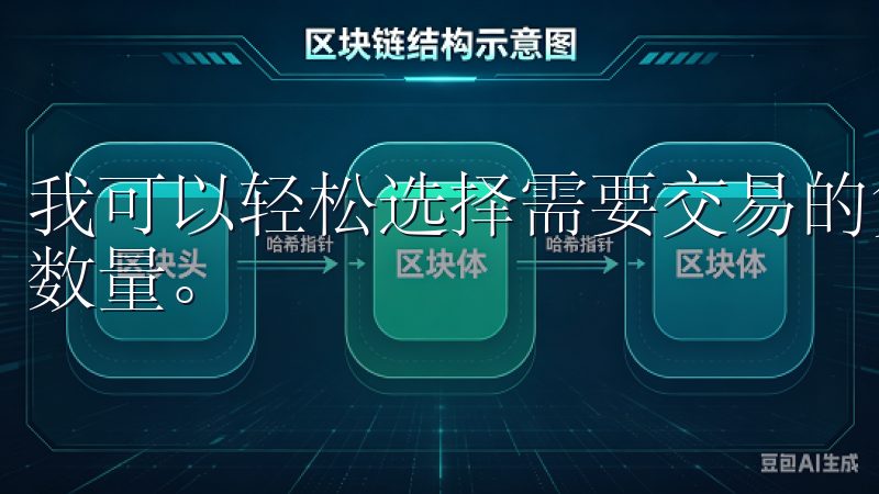 我可以轻松选择需要交易的货币对，并设定买入或卖出的价格和数量。
